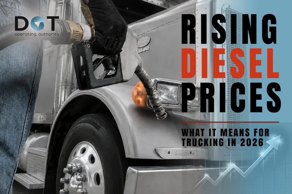 Truck being fueled with diesel at a gas station with rising diesel prices graphic for 2026.