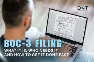 Read more about the article BOC-3 Filing Explained: What It Is, Who Needs It and How to Get It Done Fast